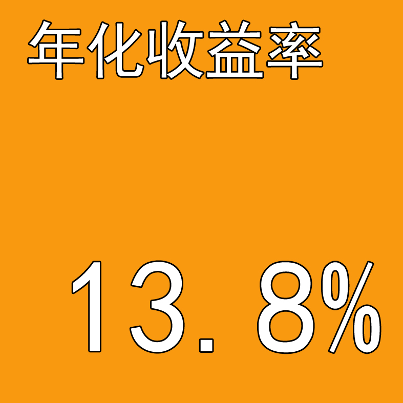 创新宝（月打息475元）