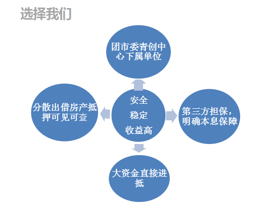 选择我们.jpg